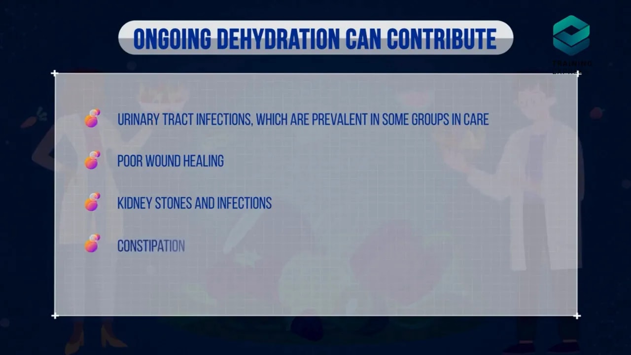 Slide listing dehydration risks including urinary tract infection poor wound healing kidney stones and constipation