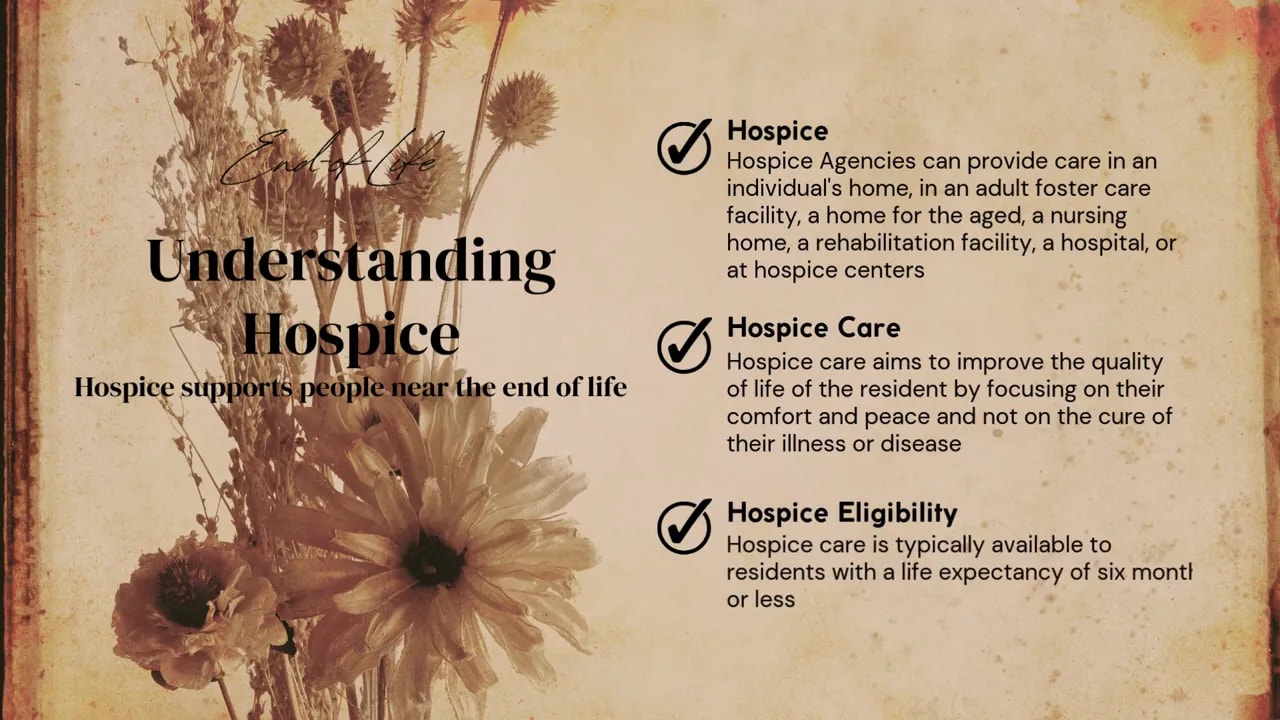 Slide explaining hospice hospice care and hospice eligibility